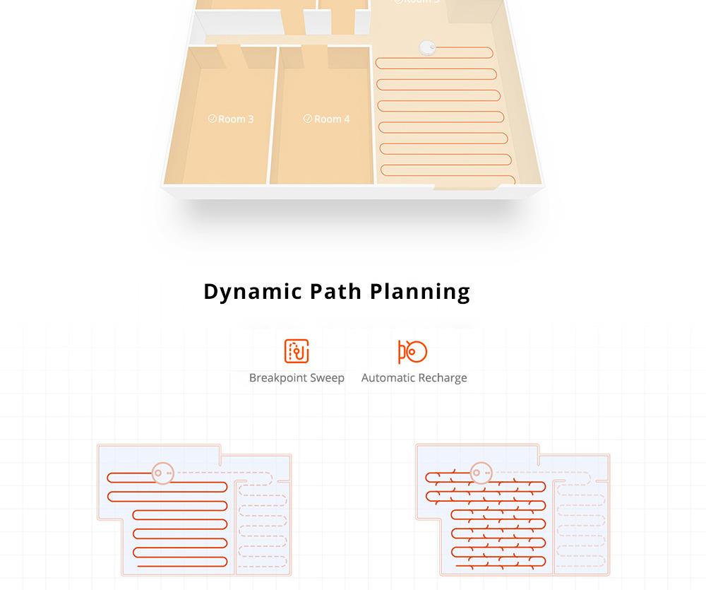 Xiaomi Mijia Pro STYJ02YM Robot Vacuum Cleaner LDS Version 2100pa Intelligent Electric Control Water Tank Three Cleaning Modes - Black