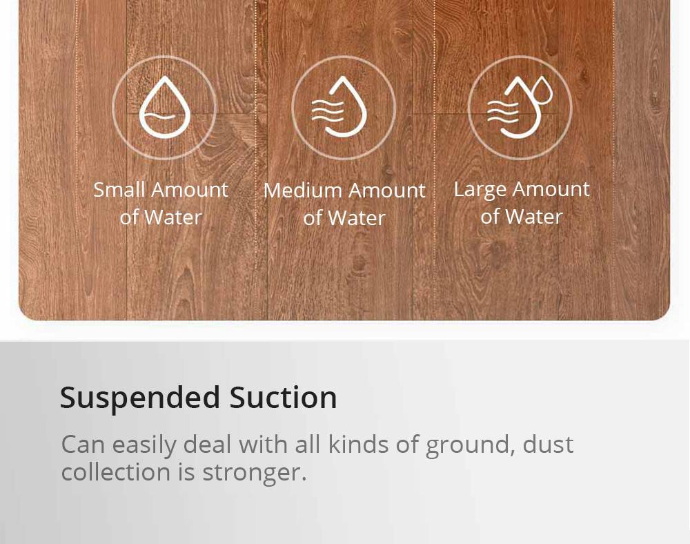 Chinese Version Xiaomi Mijia G1 Robot Vacuum Cleaner 2200pa Suction 200ml Electric Control Tank APP Remote - White