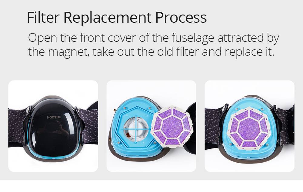 5PCS Original Replacement Filter Antibacterial rate 99% Above For Hootim Electric Anion Sterilizing Mask