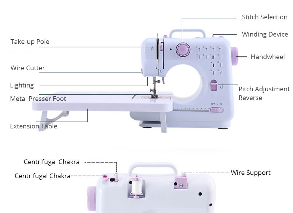 Portable Mini Household Multifunction Electric Sewing Machine 12 Stitches Double Thread Replaceable Presser Foot - White