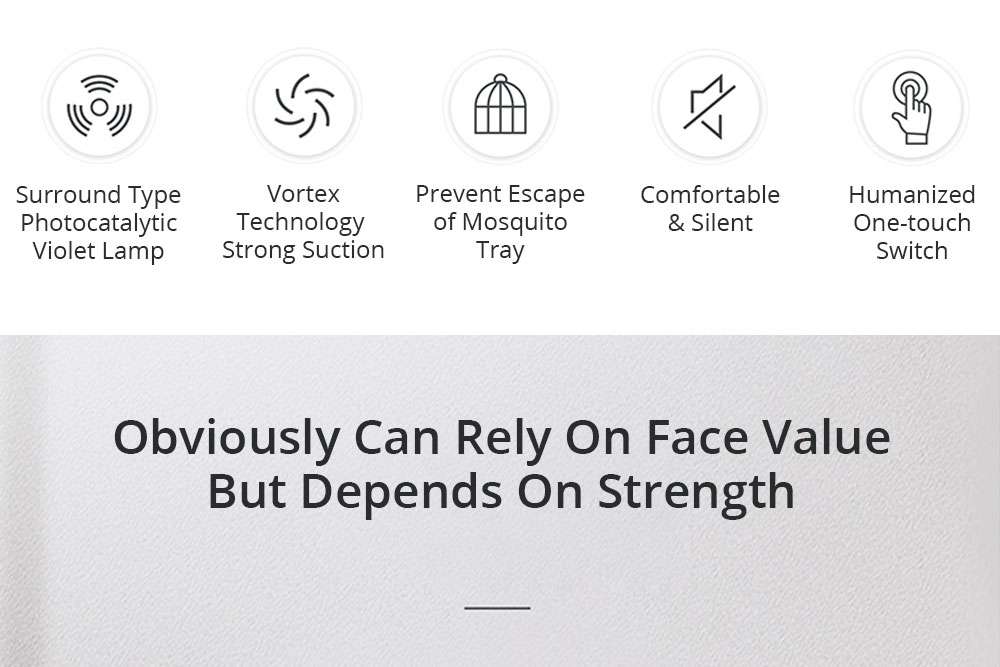 Electric Mosquito Killer Lamp Portable Mute Pure physical 365nm LightWave Photocatalyst Insect Pest Trap Lamp For Home Outdoor Camping USB Version 199 Square - White