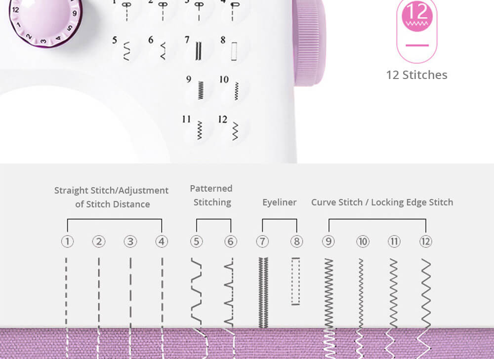 Portable Mini Household Multifunction Electric Sewing Machine 12 Stitches Double Thread Replaceable Presser Foot - White