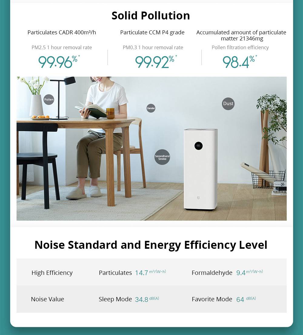 Xiaomi Mijia Smart Air Purifier F1 Intelligent Control OLED Touch Display Strong Sterilization Anti-haze Aldehyde Efficient Removal PM2.5 Formaldehyde - White