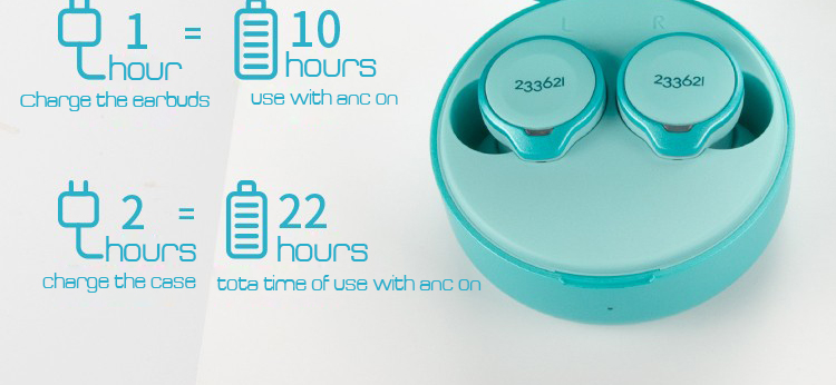 233621 Zen Active Noise Canceling TWS Earbuds Quaclcomm QCC5124 Bluetooth 5.0 aptX AAC cVc Hi-Fi Sound IP54 Independent