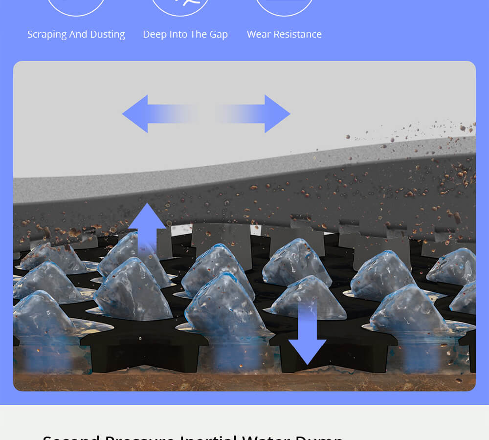 Lofans Decontamination Floor Mat Set 3D Edition CS-627 Combination Pack Add Disinfectant Sterilization Non-slip Tight Sole Home Cleaning - Black 20 Lofans Decontamination Floor Mat Set 3D Edition CS-627 Combination Pack Add Disinfectant Sterilization Non-slip Tight Sole Home Cleaning - Black