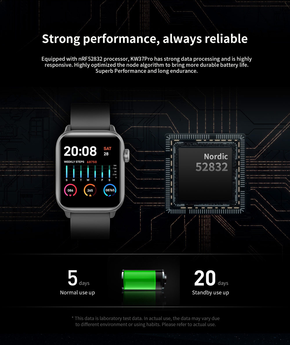 KW37 PRO Smart Watch Real-time Body Temperature Measurement Heart Rate Blood Pressure Monitor Bluetooth 4.0 - Pink