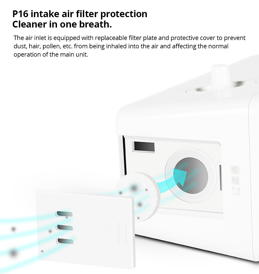 ANDON Portable Medical Compression Nebulizer Mute Adjustable Atomization Rate Suitable For Bronchitis Pneumonia Asthma From Xiaomi Youpin - White