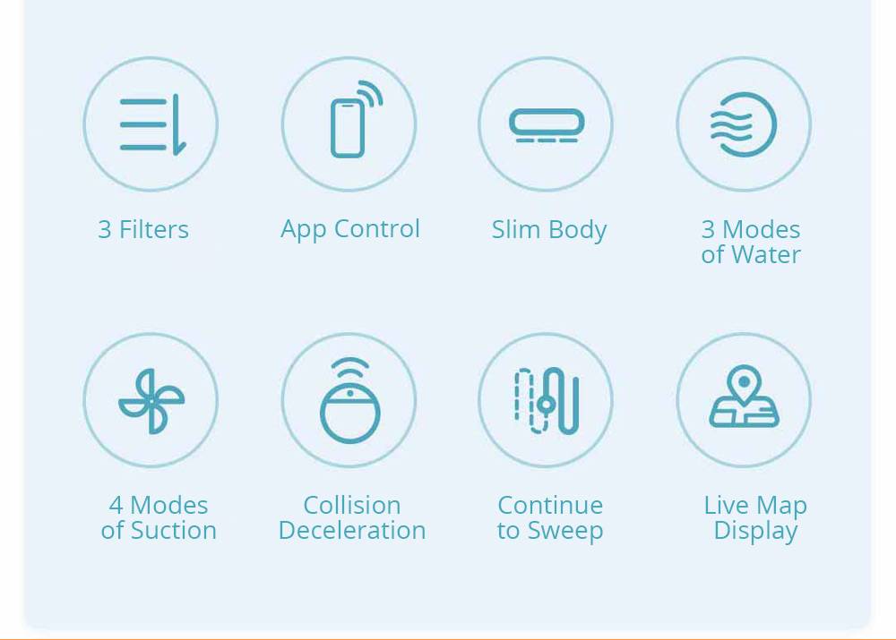 Chinese Version Xiaomi Mijia G1 Robot Vacuum Cleaner 2200pa Suction 200ml Electric Control Tank APP Remote - White