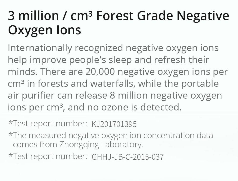 COCLEAN Kumamoto Bear Portable Mini Electric Air Purifier High-efficiency Negative Ion Remove Formaldehyde Viruses 165mAh Battery - Black