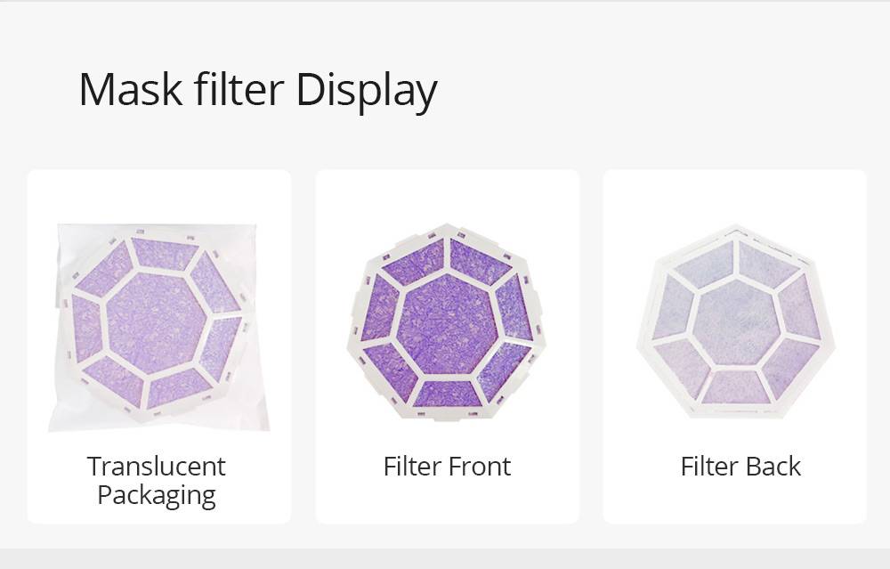 5PCS Original Replacement Filter Antibacterial rate 99% Above For Hootim Electric Anion Sterilizing Mask