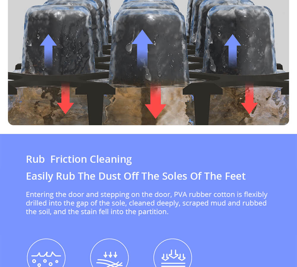 Lofans Decontamination Floor Mat Set 3D Edition CS-627 Combination Pack Add Disinfectant Sterilization Non-slip Tight Sole Home Cleaning - Black 19 Lofans Decontamination Floor Mat Set 3D Edition CS-627 Combination Pack Add Disinfectant Sterilization Non-slip Tight Sole Home Cleaning - Black