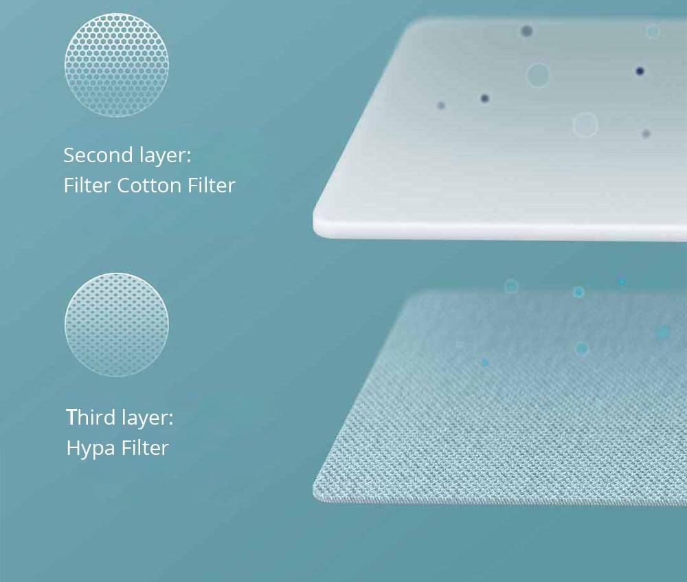 Chinese Version Xiaomi Mijia G1 Robot Vacuum Cleaner 2200pa Suction 200ml Electric Control Tank APP Remote - White