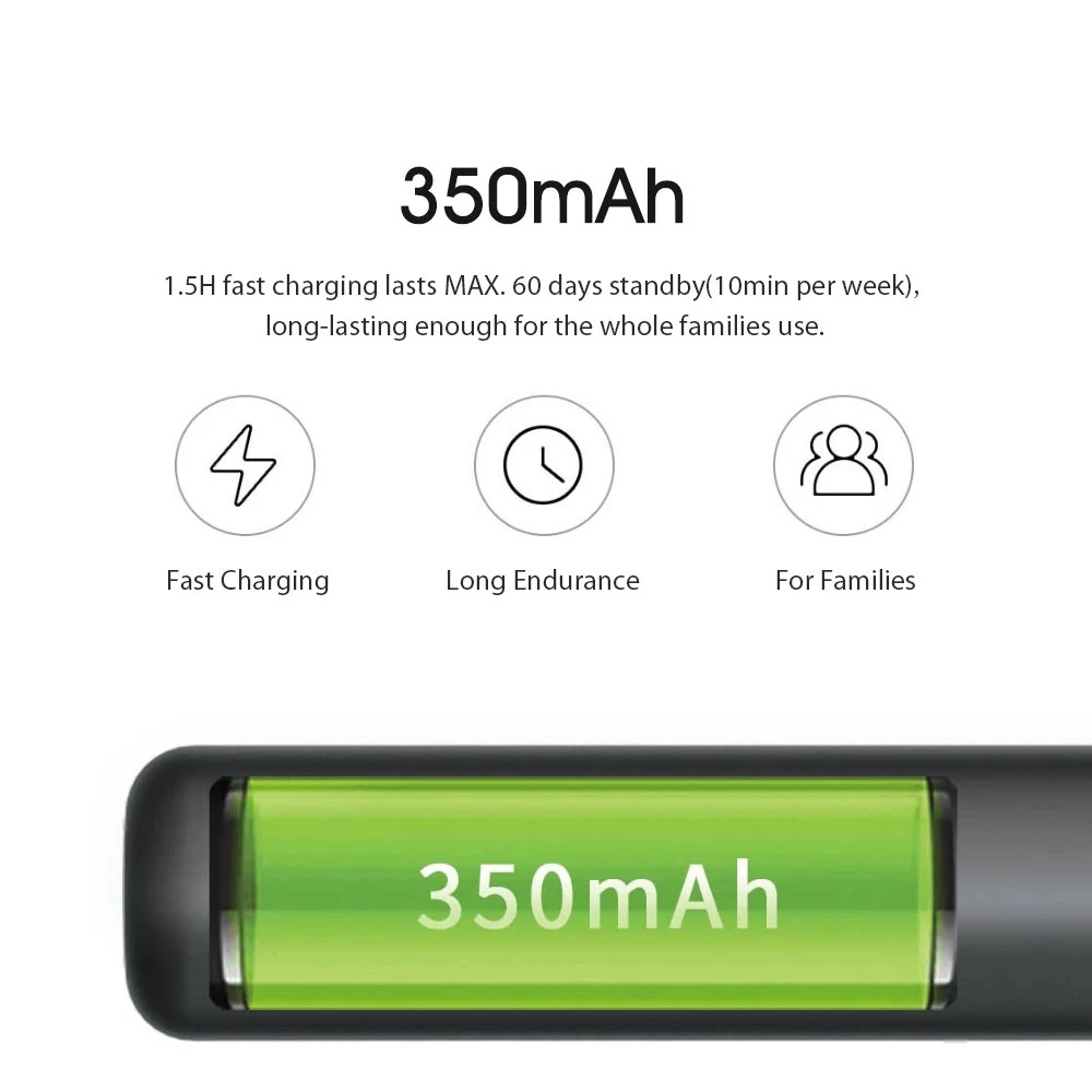 Xiaomi Mijia Bebird M9 Pro Smart Visual Ear Stick 17in1 300w High Precision Endoscope 350mAh with Magnetically Charged Base Ear Picker Tool Set