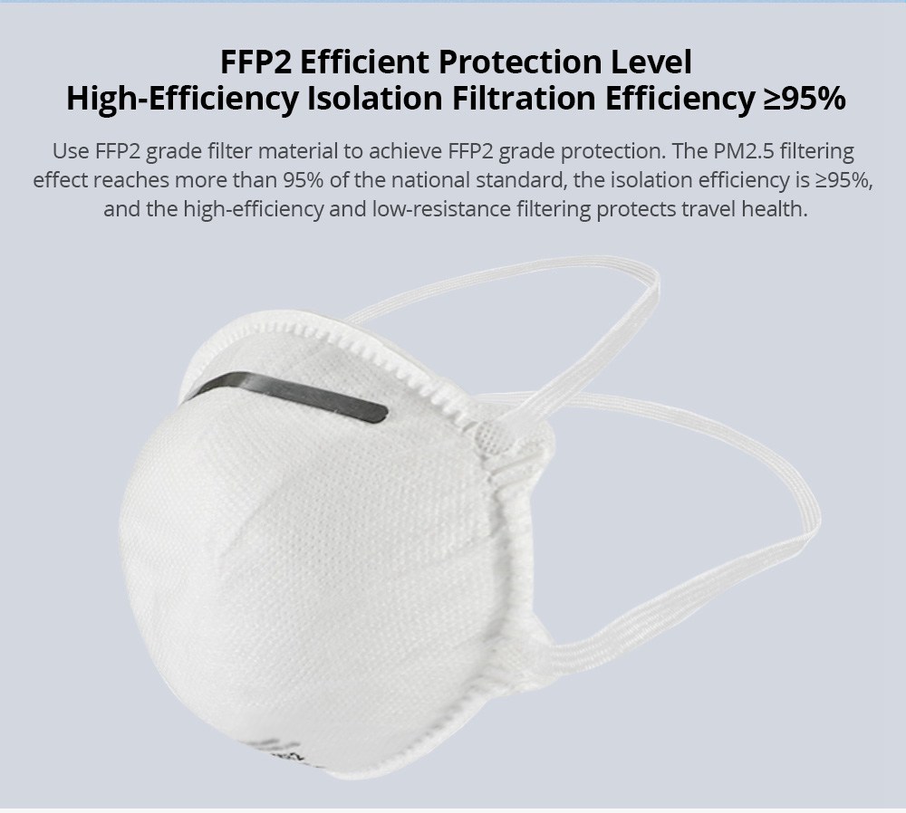 40PCS EU Standard FFP2 NR Disposable Respirator Mask With CE Certified Filter Efficiency 98% Above Easy Breath Comfortable Wear for Flu Protection PM 2.5 Anti-Virus Pollution Allergy Haze- White
