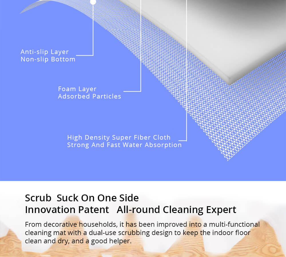 Lofans Decontamination Floor Mat Set 3D Edition CS-627 Combination Pack Add Disinfectant Sterilization Non-slip Tight Sole Home Cleaning - Black 23 Lofans Decontamination Floor Mat Set 3D Edition CS-627 Combination Pack Add Disinfectant Sterilization Non-slip Tight Sole Home Cleaning - Black