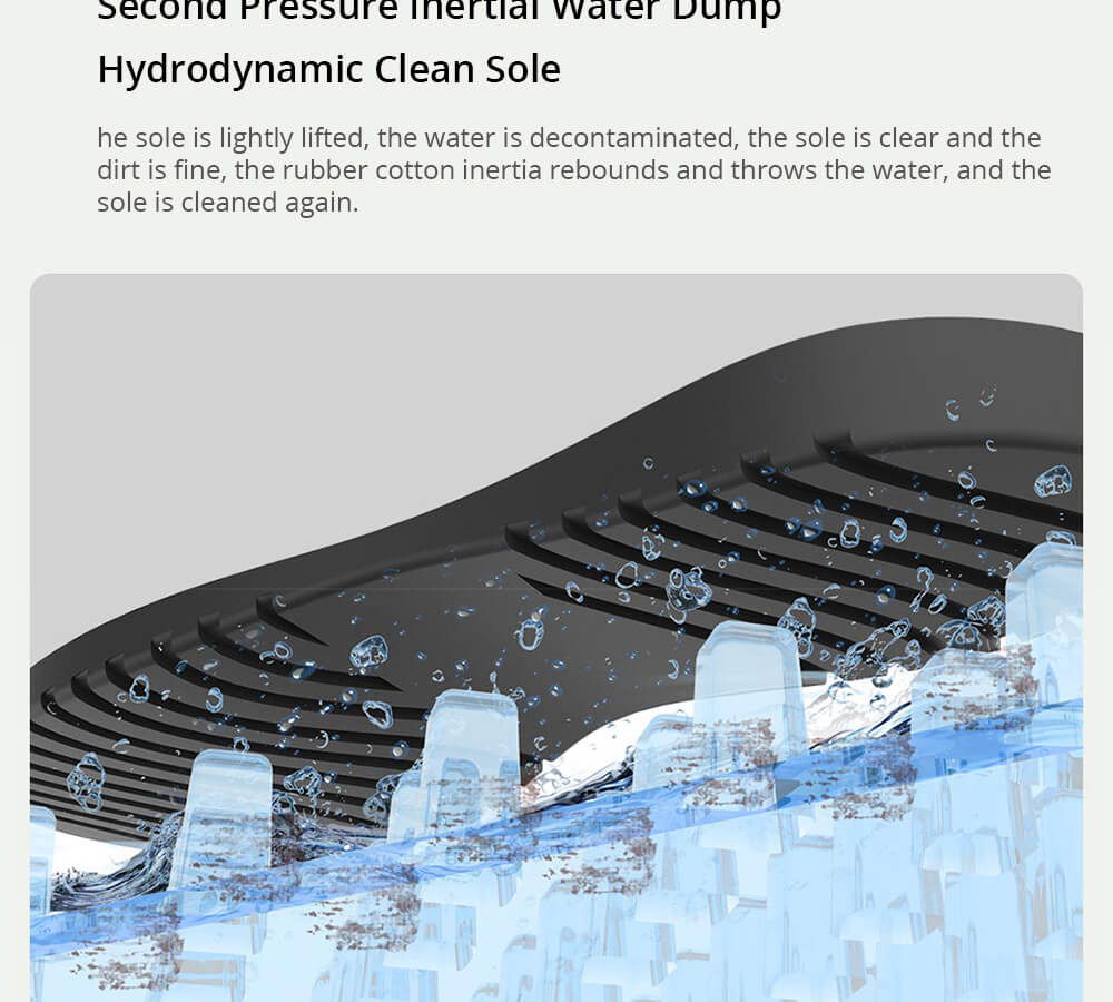 Lofans Decontamination Floor Mat Set 3D Edition CS-627 Combination Pack Add Disinfectant Sterilization Non-slip Tight Sole Home Cleaning - Black 21 Lofans Decontamination Floor Mat Set 3D Edition CS-627 Combination Pack Add Disinfectant Sterilization Non-slip Tight Sole Home Cleaning - Black