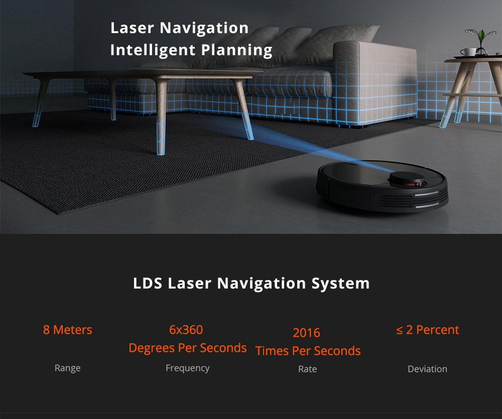 Xiaomi Mijia Pro STYJ02YM Robot Vacuum Cleaner LDS Version 2100pa Intelligent Electric Control Water Tank Three Cleaning Modes - Black