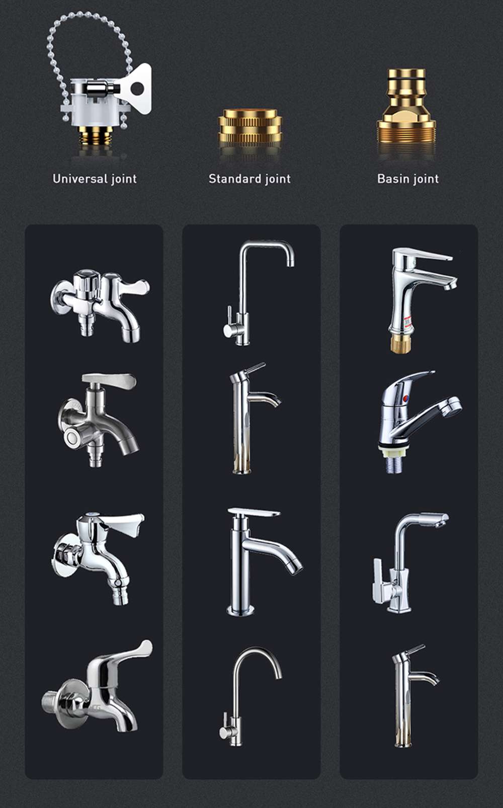 Baseus CRXCO1 Simple Life Car Spray Nozzle With 7.5m Magic Telescopic Explosion-Proof TPE Water Pipe Three-Section Interface Water-shaped Adjustable - Black