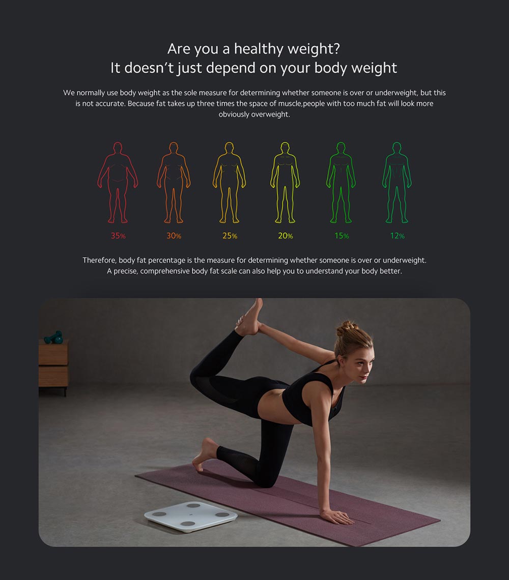 Xiaomi 2.0 Smart Bluetooth Body Fat Scale - White