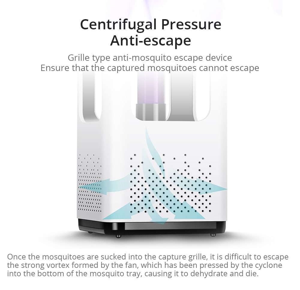 Electric Mosquito Killer Lamp Portable Mute Pure physical 365nm LightWave Photocatalyst Insect Pest Trap Lamp For Home Outdoor Camping USB Version 199 Square - White