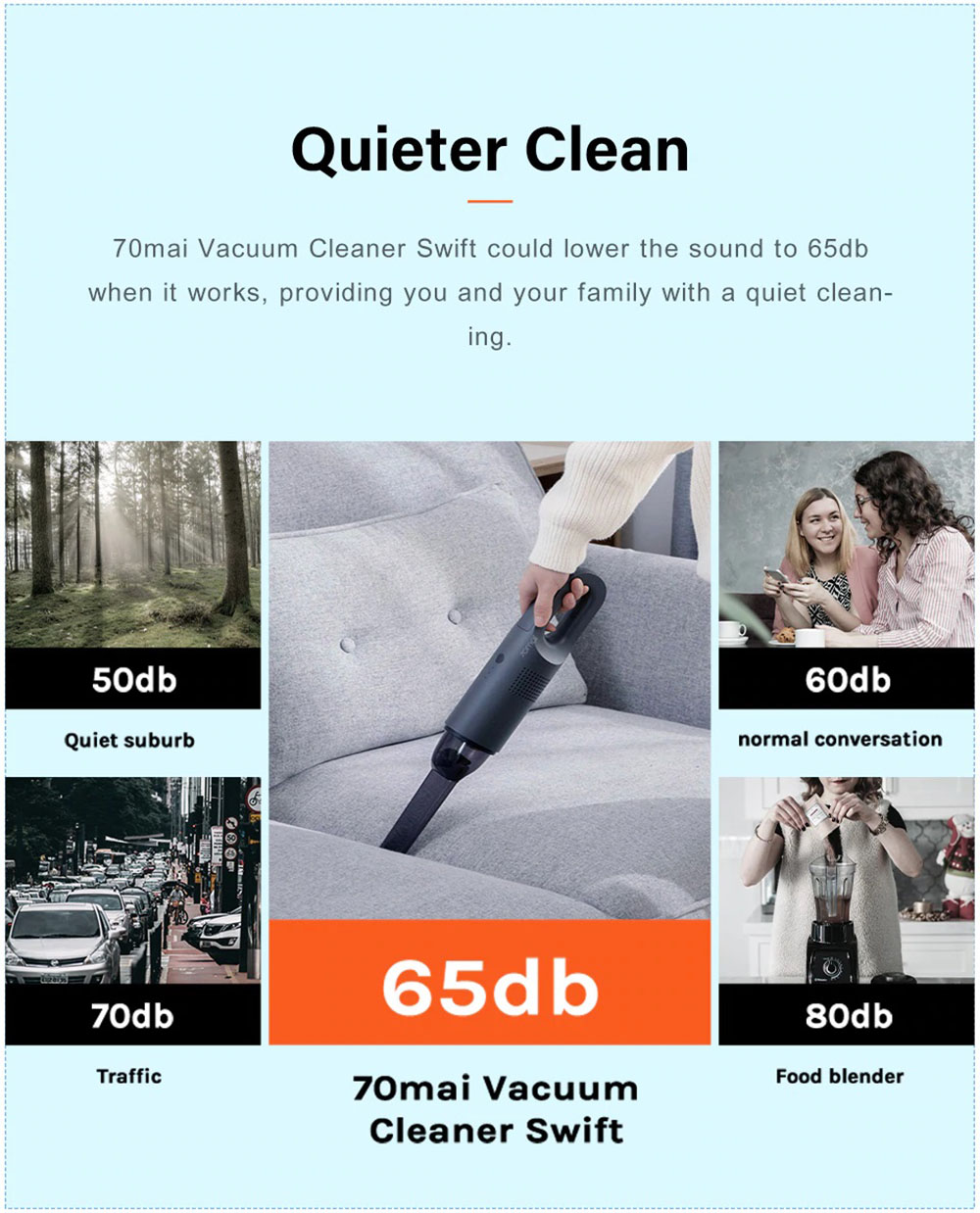 Midrive PV01 70 Mai Mini Car Home Vacuum Cleaner 5000pa Wireless Handheld Auto Cyclonic Filter Separator 7.2V 4000mAh Battery - Black