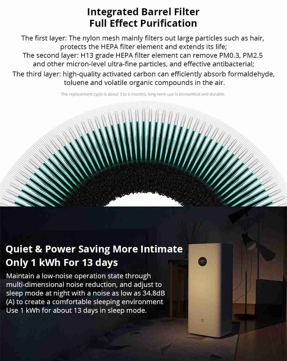 Xiaomi Mijia Smart Air Purifier F1 Intelligent Control OLED Touch Display Strong Sterilization Anti-haze Aldehyde Efficient Removal PM2.5 Formaldehyde - White