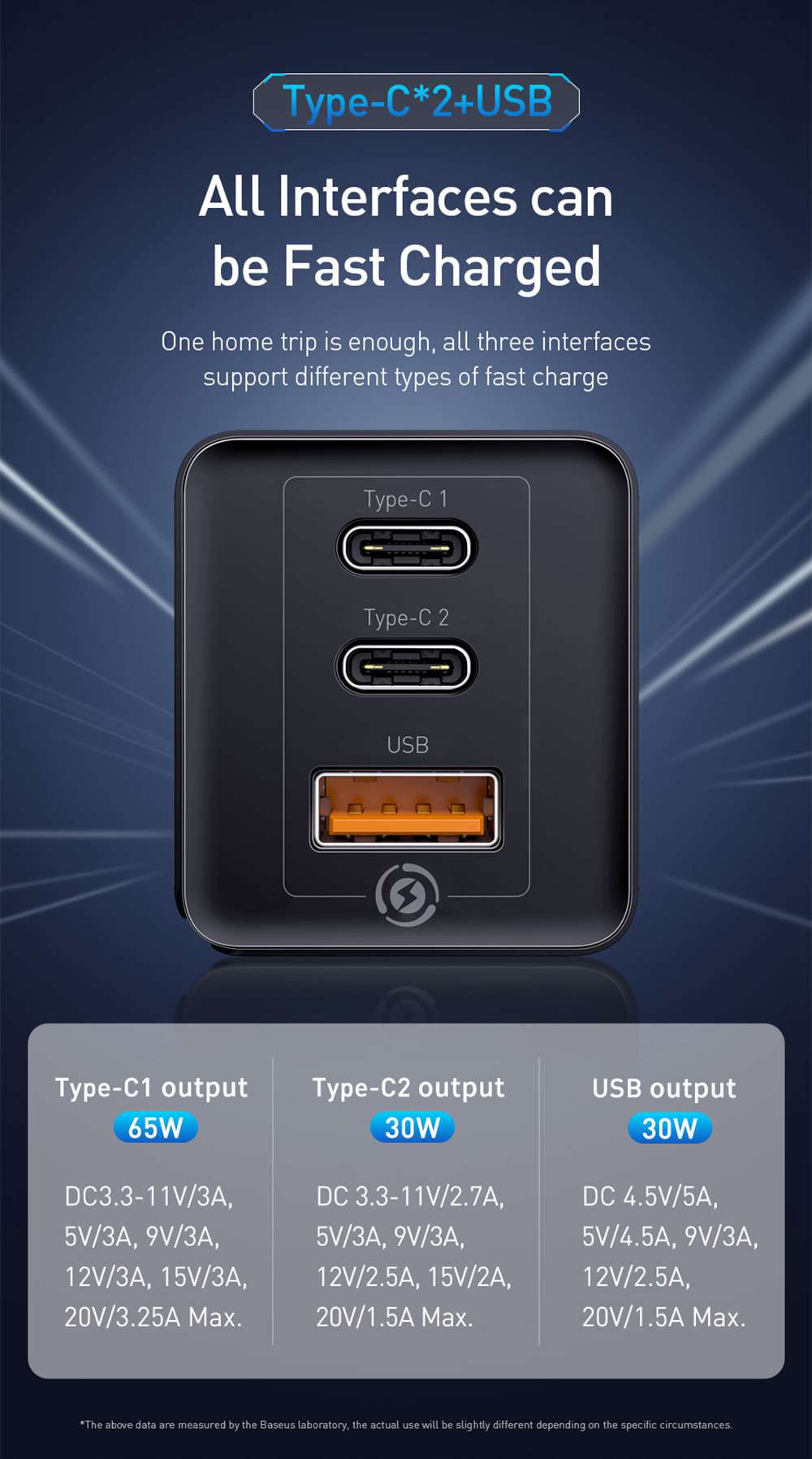 Baseus 65W GaN Fast Charger PD3.0 QC4.0 EU Plug Black