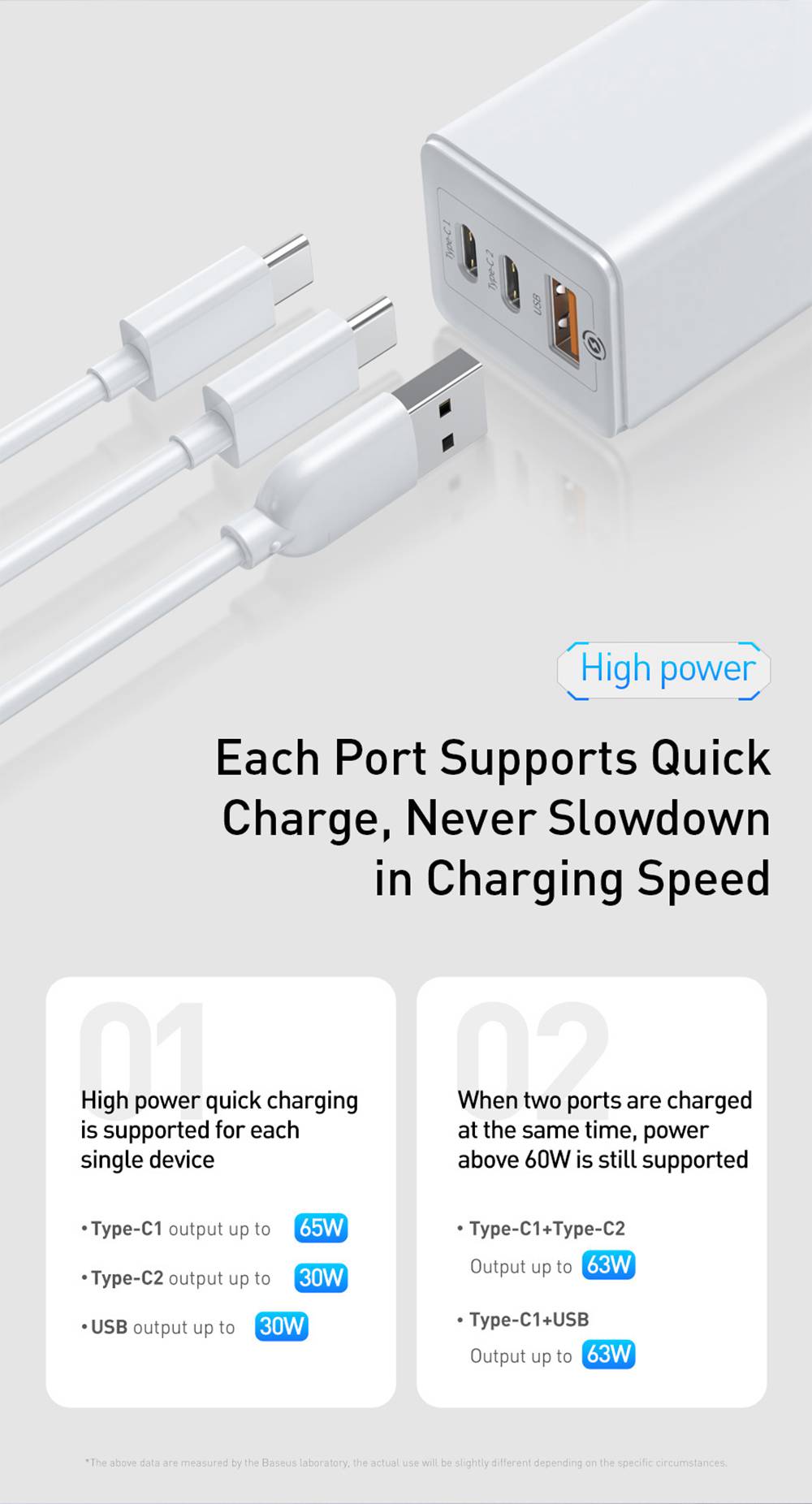 Baseus 65W GaN Fast Charger PD3.0 QC4.0 EU Plug Black