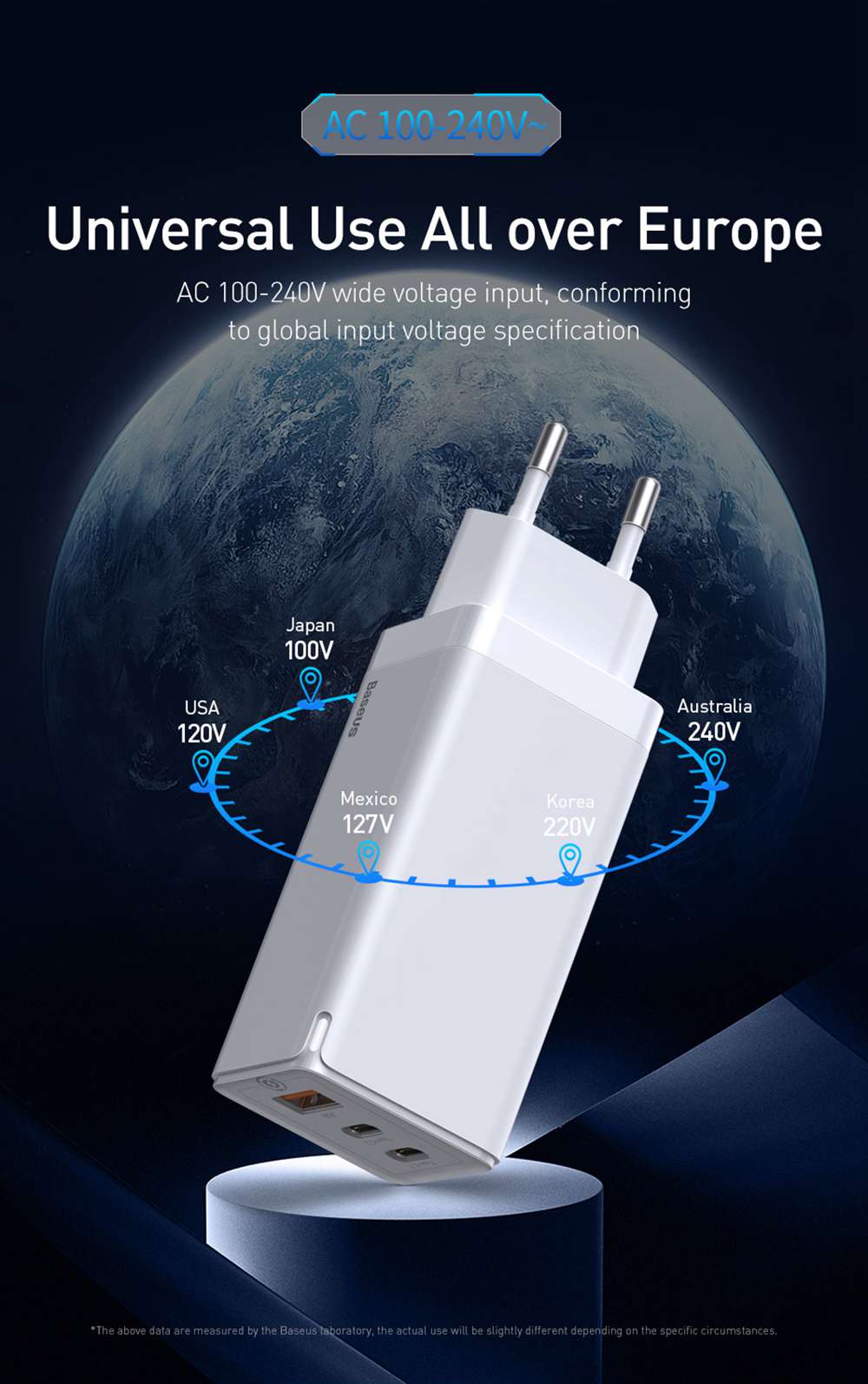 Внешний аккумулятор baseus 65w