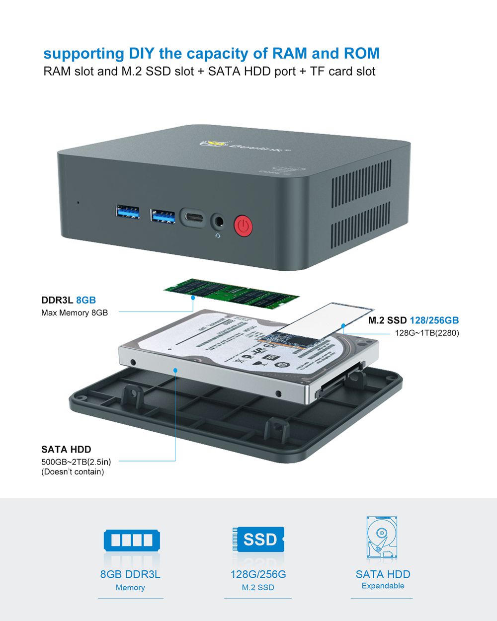 Beelink U57 Intel Core i5-5257U 8GB RAM/128GB SSD Licensed Windows 10 Mini PC 2.4G+5G WIFI Bluetooth 1000Mbps LAN 2xHDMI