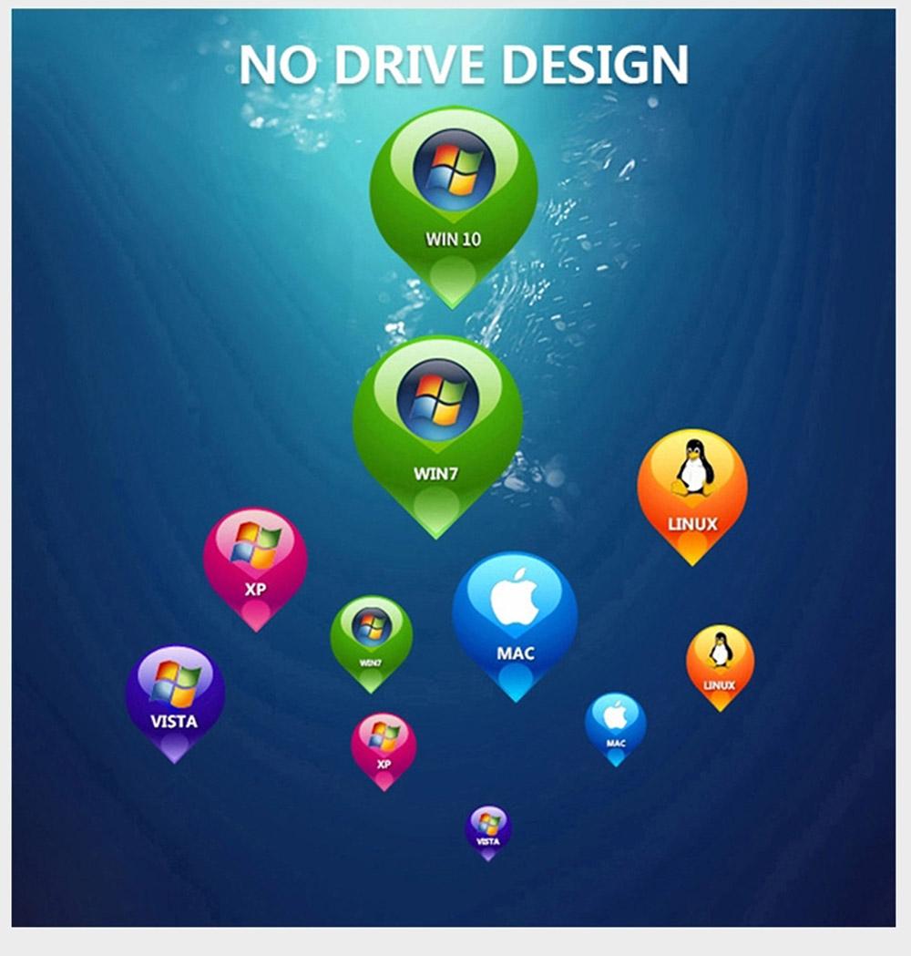 GSOU B18s USB 2.0 HD 12 Megapixels Webcam Free Drive Computer Camera with Microphone MIC - Black