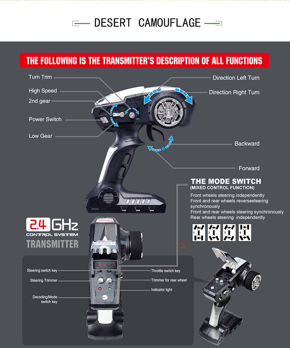HG P417 2.4G 1/10 4X4 4WD Rock Crawler Truck RC Car without Battery Charger - Army Green