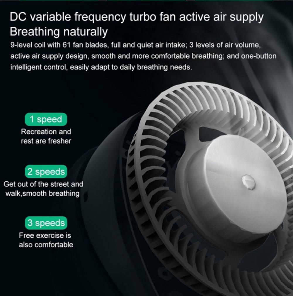 Hootim Smart Anti-haze Sterilization Mask Active Air Supply Breathing Valve Element H11 Filter 3-layer Filtration Efficiency 98.9% 760mAh Battery - Black