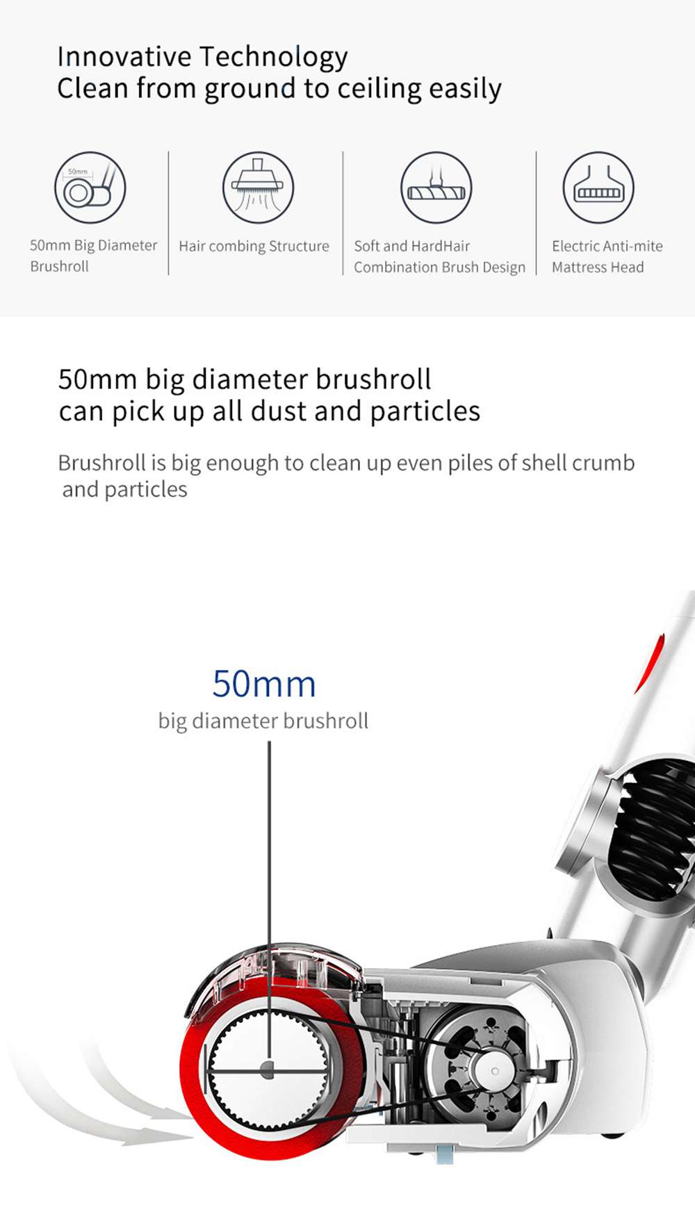 JIMMY JV83 Wireless Handheld Vacuum Cleaner 20Kpa Strong Suction 400W Digital Brushless Motor 60 Minute Run Time Anti-winding Hair Global Version