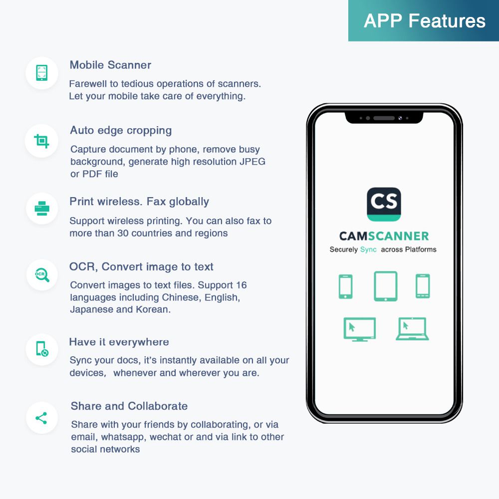 NEWYES A5 Reusable Smart Notebook PU Leather Erasable Wirebound Notebook Sketch Pads APP Storage - Pink Blue