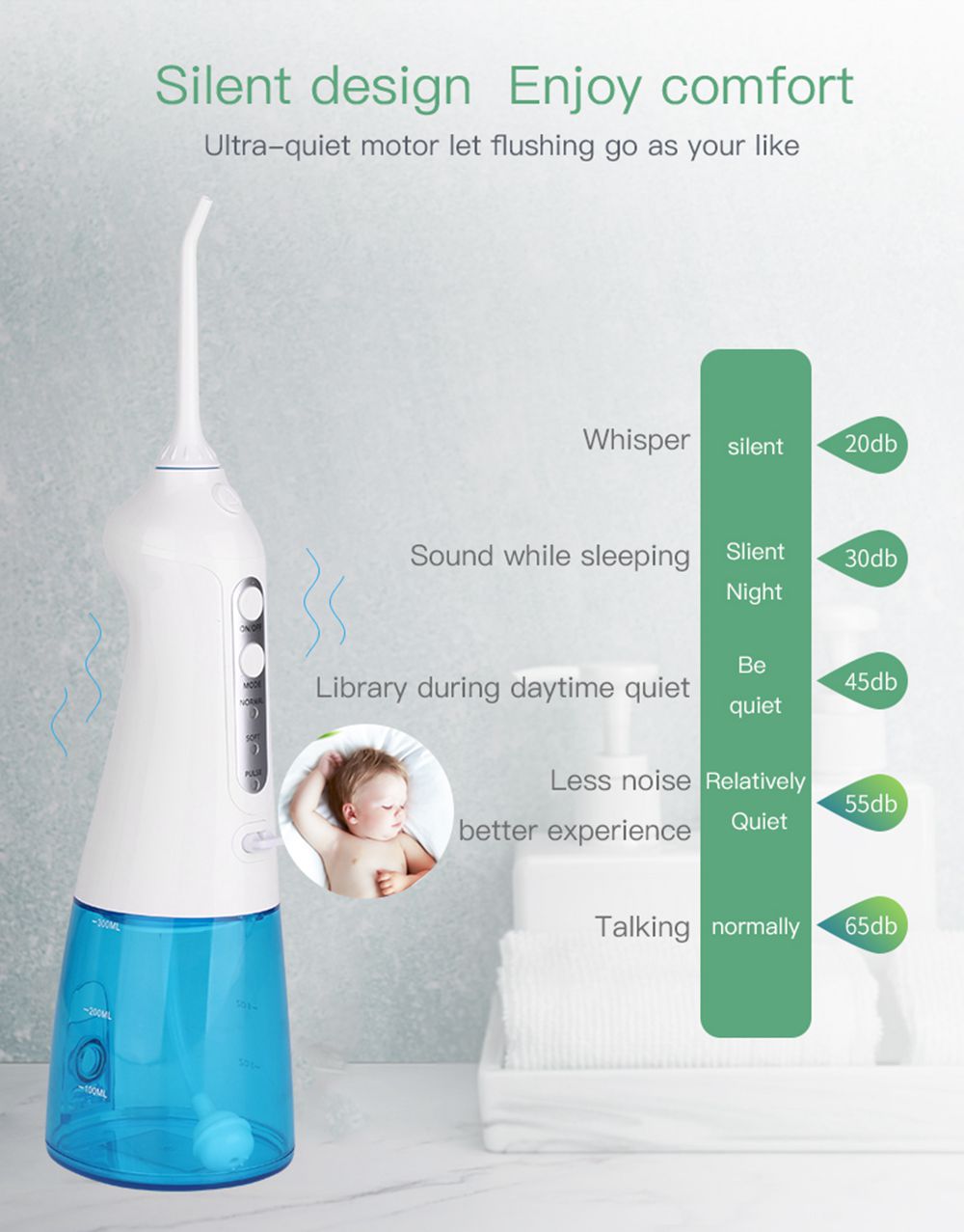 Portable Teeth Irrigator Mute Oral Care Three Modes USB Charging IPX7 Waterproof - White