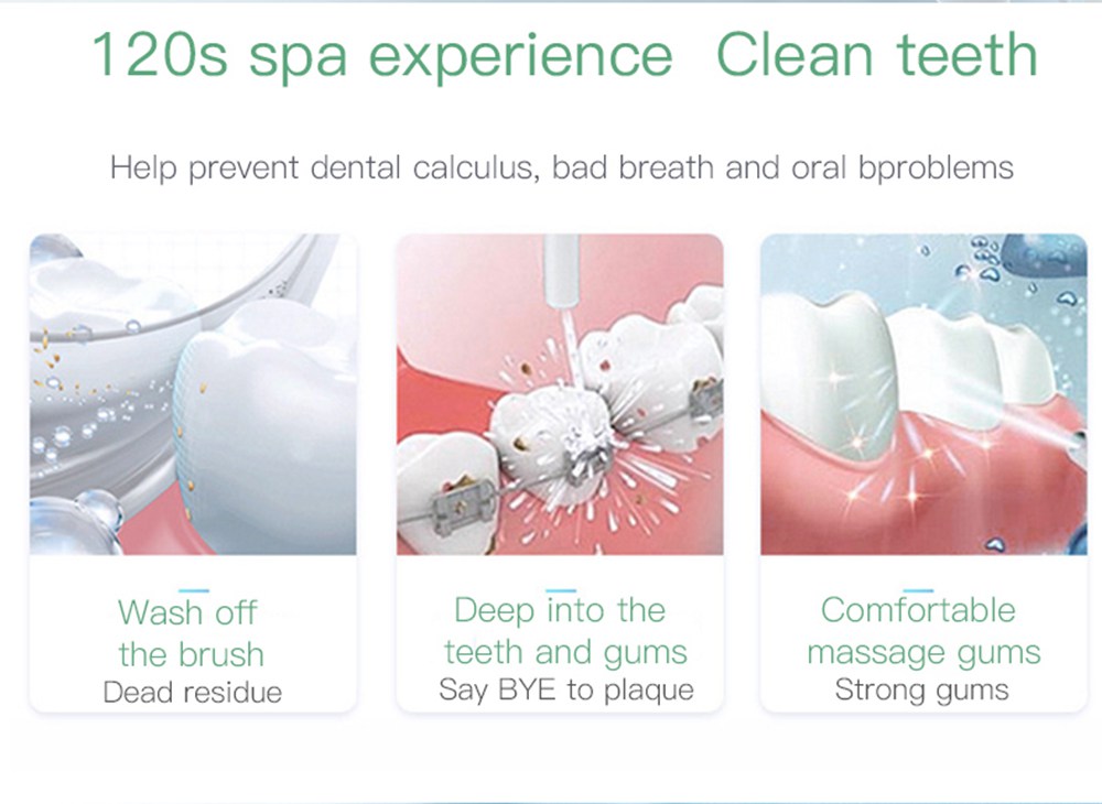 Portable Teeth Irrigator Mute Oral Care Three Modes USB Charging IPX7 Waterproof - White