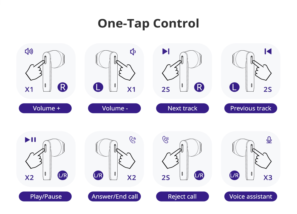 Tronsmart Onyx Ace Bluetooth 5.0 TWS Earphones 4 Microphones Qualcomm QCC3020 Independent Usage aptX/AAC/SBC 24H Playtime Siri Google Assistant IPX5 - Black