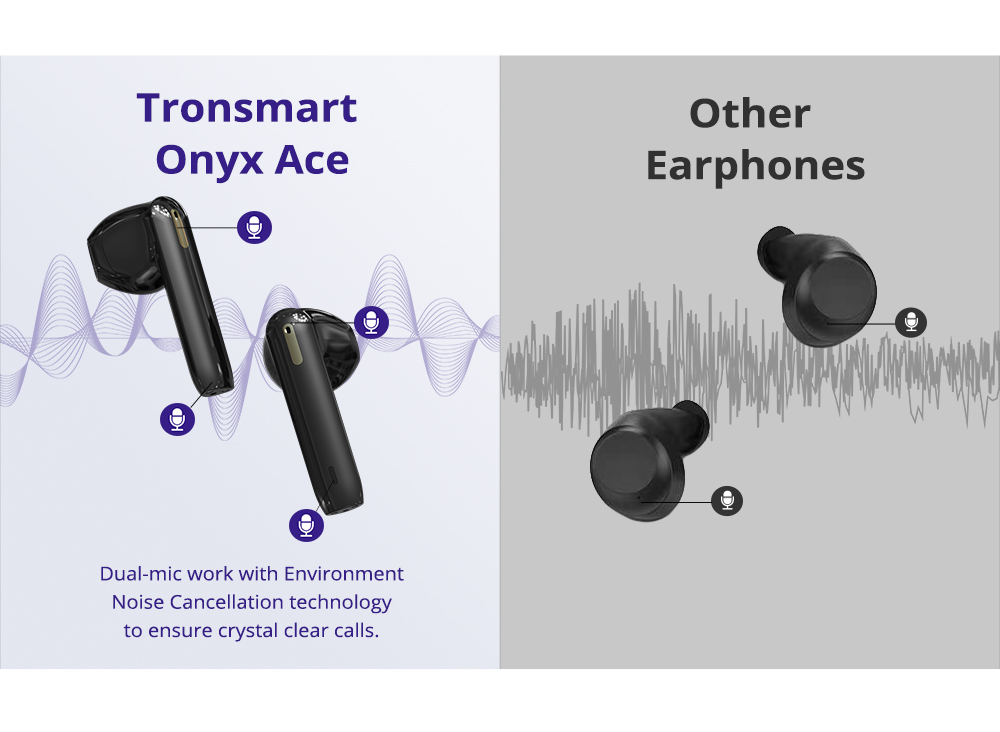 Tronsmart Onyx Ace Bluetooth 5.0 TWS Earphones 4 Microphones Qualcomm QCC3020 Independent Usage aptX/AAC/SBC 24H Playtime Siri Google Assistant IPX5 - Black