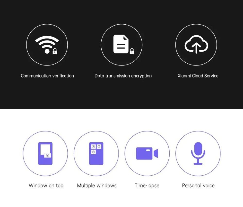 Xiaomi Mijia 1080P HD Smart IP Camera Standard Edition Ultra Wide Angle AI Human Detection IR Night Vision Dustproof Waterproof Room Garage Door Stairs Windowsill - White