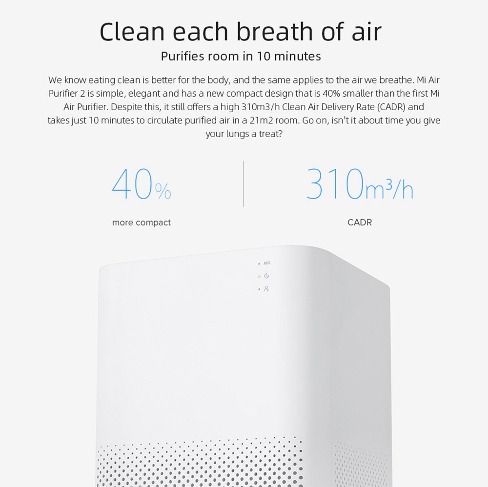 Xiaomi Mijia Air Purifier 2H HEPA Triple-layer Filter Formaldehyde Removal Real-time AQI Monitoring Google Assistant Amazon Alexa Voice Control Home Office International Version - White