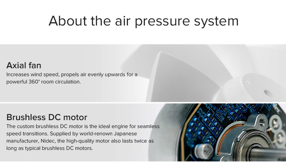 Xiaomi Mijia Air Purifier 2H HEPA Triple-layer Filter Formaldehyde Removal Real-time AQI Monitoring Google Assistant Amazon Alexa Voice Control Home Office International Version - White