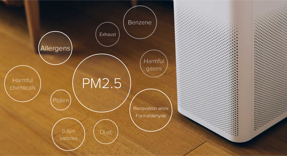 Xiaomi Mijia Air Purifier 2H HEPA Triple-layer Filter Formaldehyde Removal Real-time AQI Monitoring Google Assistant Amazon Alexa Voice Control Home Office International Version - White