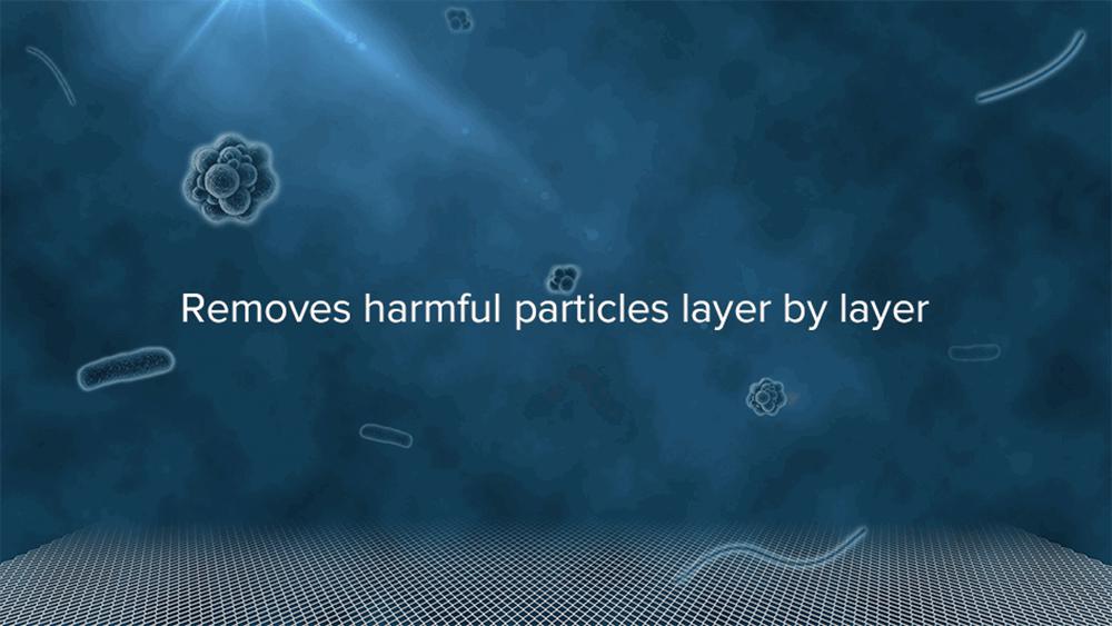 Xiaomi Mijia Air Purifier 2H HEPA Triple-layer Filter Formaldehyde Removal Real-time AQI Monitoring Google Assistant Amazon Alexa Voice Control Home Office International Version - White