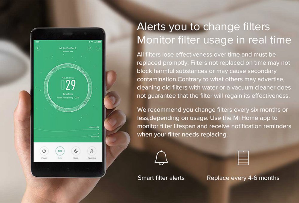 Xiaomi Mijia Air Purifier 2H HEPA Triple-layer Filter Formaldehyde Removal Real-time AQI Monitoring Google Assistant Amazon Alexa Voice Control Home Office International Version - White