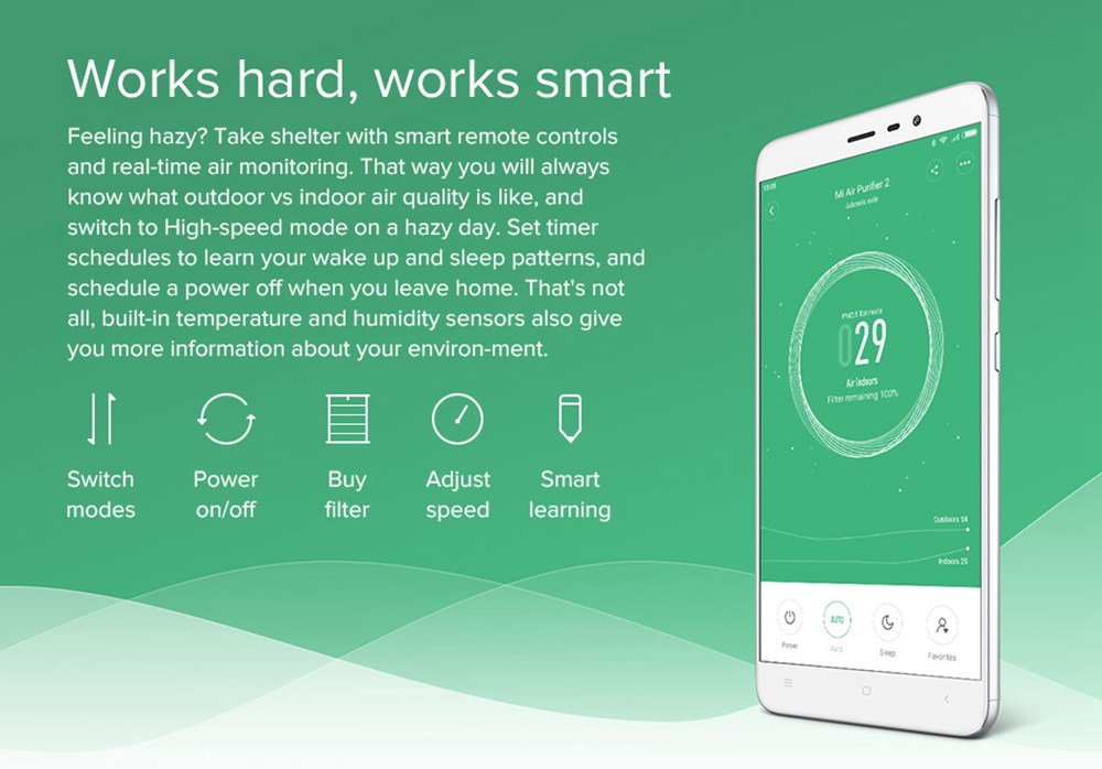 Xiaomi Mijia Air Purifier 2H HEPA Triple-layer Filter Formaldehyde Removal Real-time AQI Monitoring Google Assistant Amazon Alexa Voice Control Home Office International Version - White