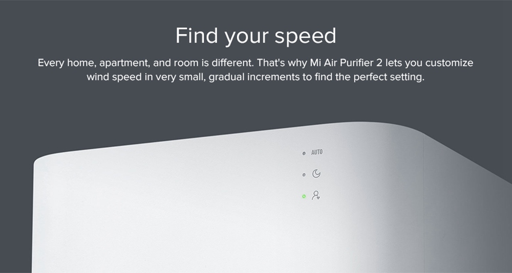 Xiaomi Mijia Air Purifier 2H HEPA Triple-layer Filter Formaldehyde Removal Real-time AQI Monitoring Google Assistant Amazon Alexa Voice Control Home Office International Version - White