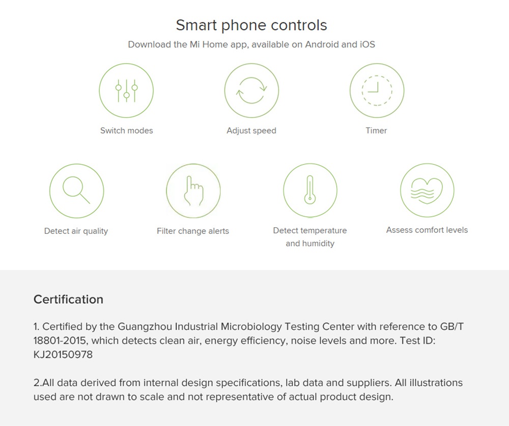 Xiaomi Mijia Air Purifier 2H HEPA Triple-layer Filter Formaldehyde Removal Real-time AQI Monitoring Google Assistant Amazon Alexa Voice Control Home Office International Version - White