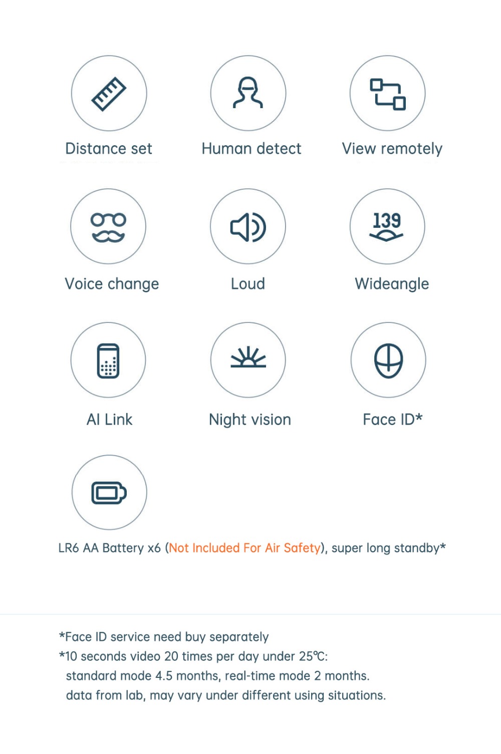 Xiaomo Xiaomi Mijia Smart Video Doorbell 2 Lite 1280 X 720 Resolution HD Infrared Night Vision AI Recognition APP Control Support Two-way Intercom - Black 15 Xiaomi Mijia Smart Video Doorbell 2 Lite 1280 x 720 Resolution HD Infrared Night Vision AI Recognition APP Control Support Two-way Intercom - Black