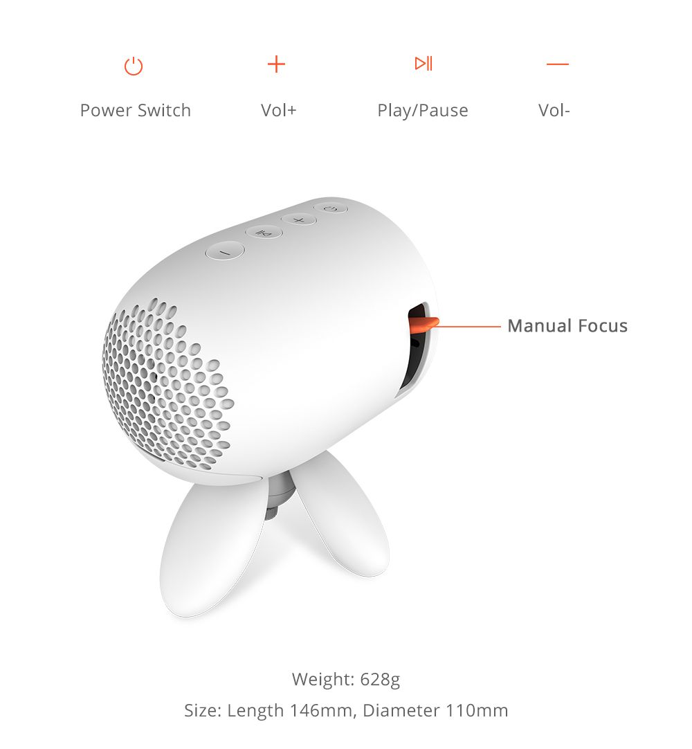 YG220 Mini Pocket Projector 480*320P Supports 1080P HDMI AV SD USB Compatible with Fire TV Stick/PS4/USB/HDMI/SD/AV